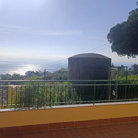 L'orizzonte *